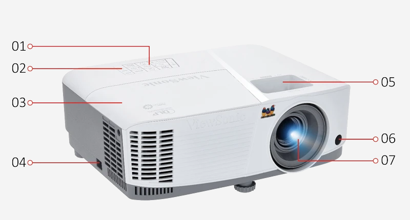 خرید ویدئو پروژکتور ویوسونیک  ViewSonic PA503W